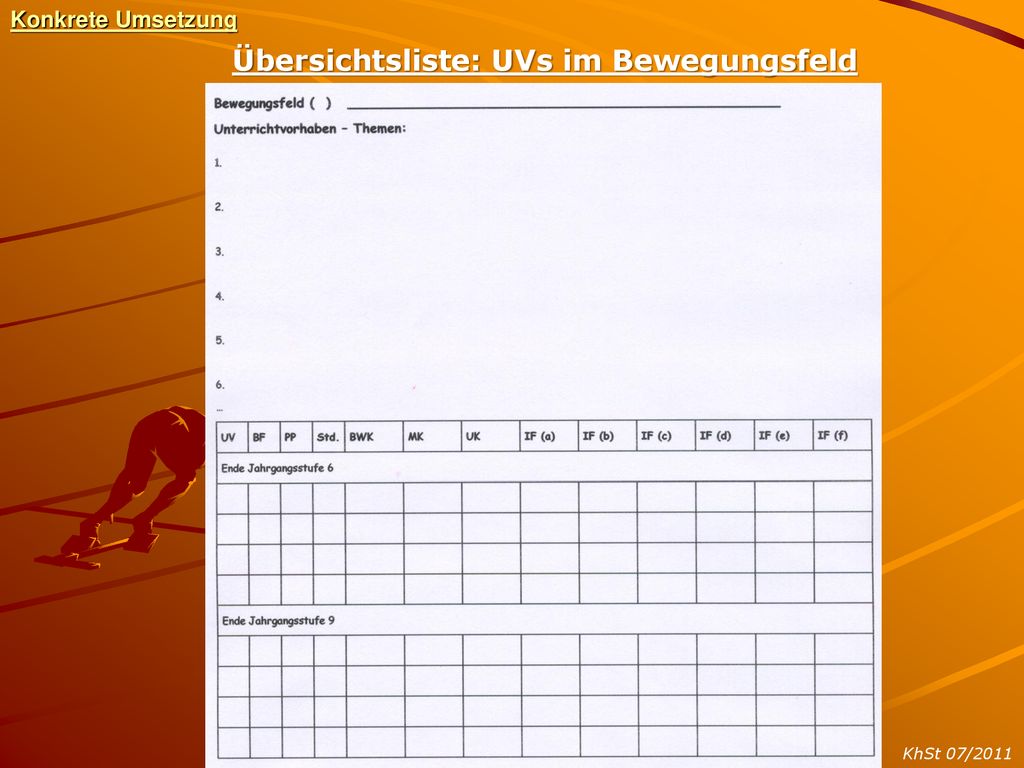 Übersichtsliste: UVs im Bewegungsfeld