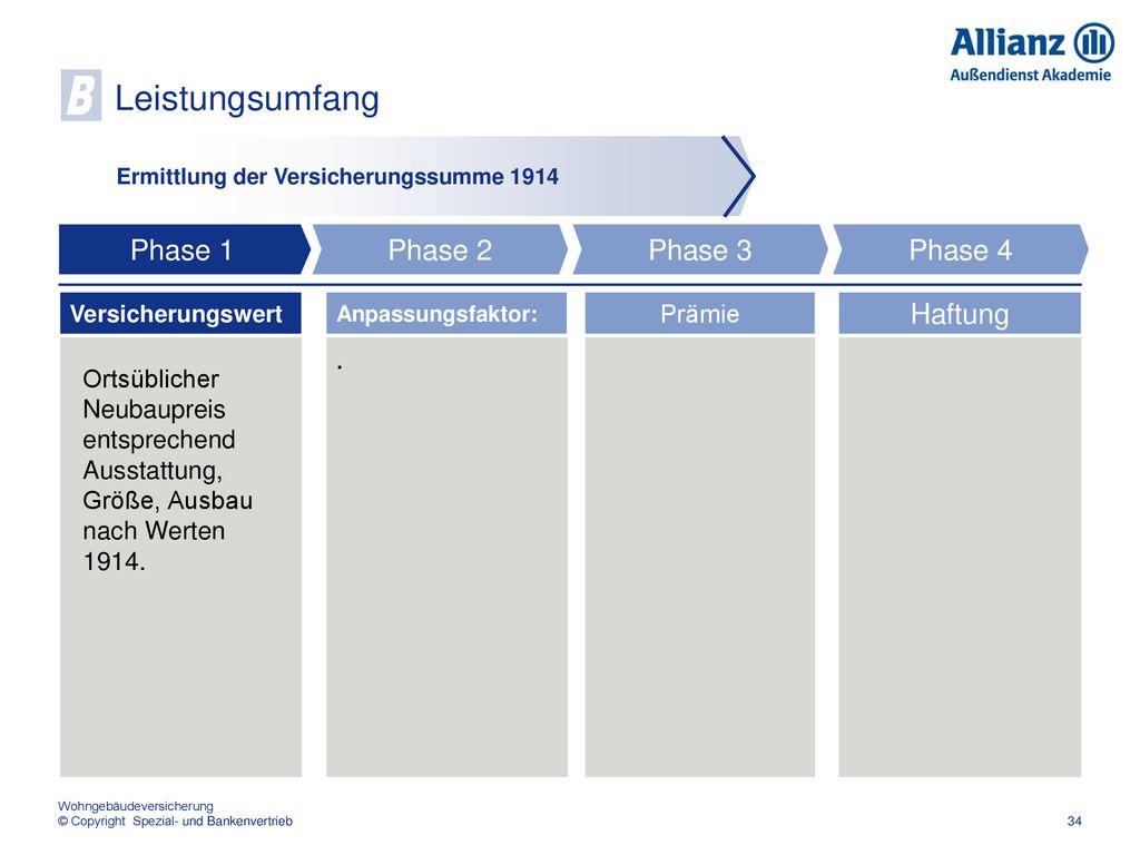 B Leistungsumfang Phase 1 Phase 2 Phase 3 Phase 4 Haftung . Prämie