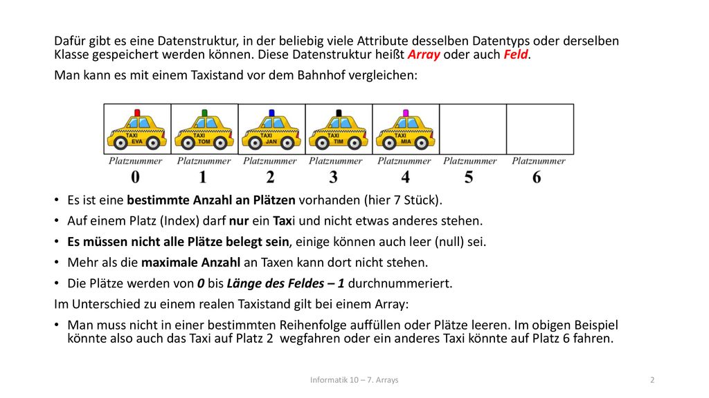 Man kann es mit einem Taxistand vor dem Bahnhof vergleichen: