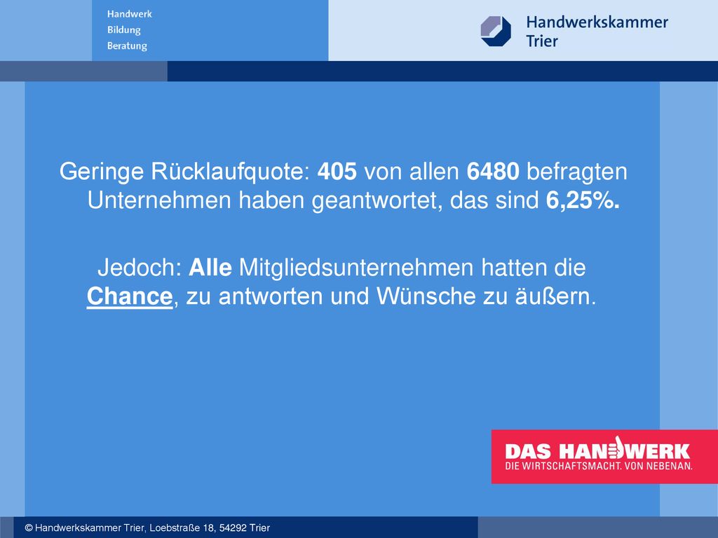 Geringe Rücklaufquote: 405 von allen 6480 befragten Unternehmen haben geantwortet, das sind 6,25%.