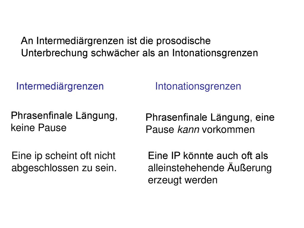 An Intermediärgrenzen ist die prosodische Unterbrechung schwächer als an Intonationsgrenzen