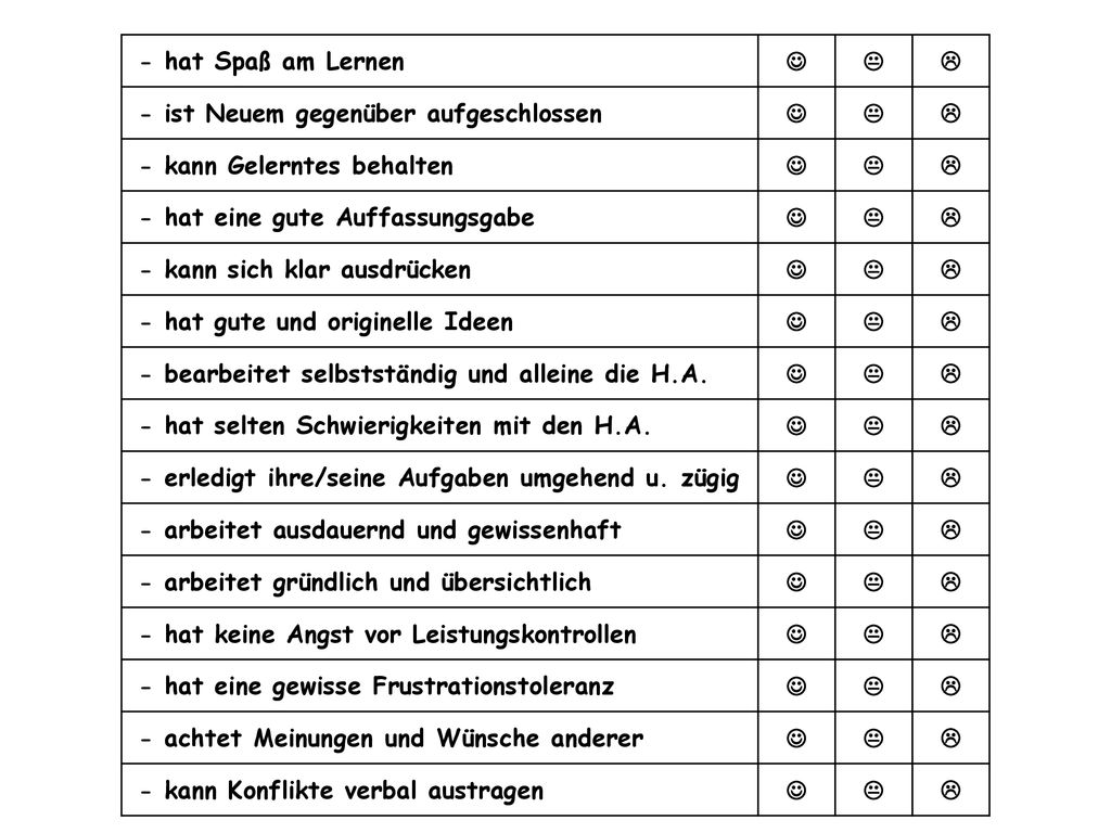 - hat Spaß am Lernen    - ist Neuem gegenüber aufgeschlossen. - kann Gelerntes behalten. - hat eine gute Auffassungsgabe.