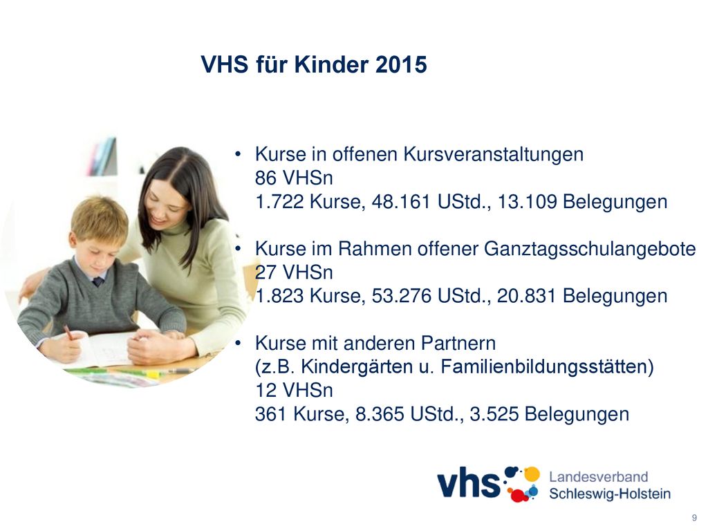 VHS für Kinder 2015 Kurse in offenen Kursveranstaltungen 86 VHSn