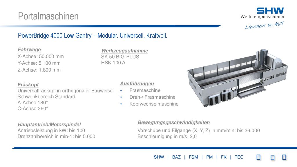 Portalmaschinen PowerBridge 4000 Low Gantry – Modular. Universell. Kraftvoll. Fahrwege. X-Achse: mm.