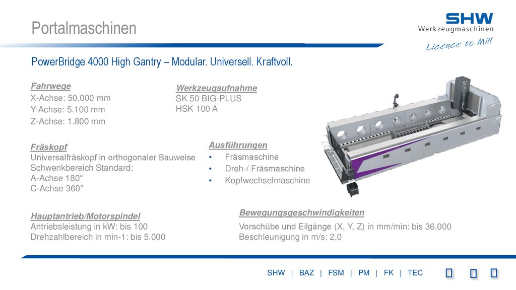 Portalmaschinen PowerBridge 4000 High Gantry – Modular. Universell. Kraftvoll. Fahrwege. X-Achse: mm.