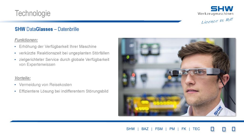 Technologie SHW DataGlasses – Datenbrille Funktionen: