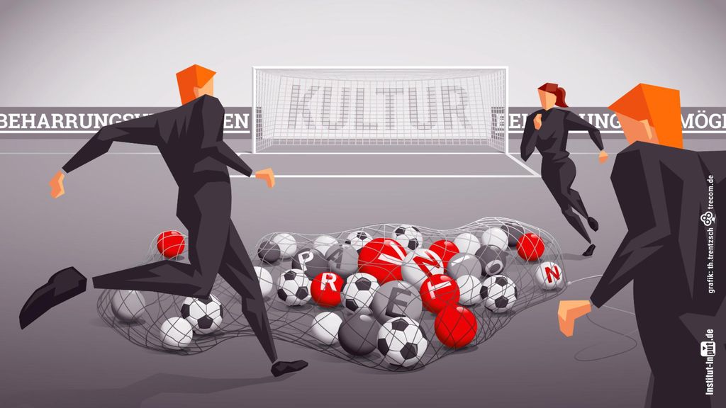 Um eine neue Kultur zu implementieren muss das Gesamtsystem in Richtung „Ziel gebracht werden.