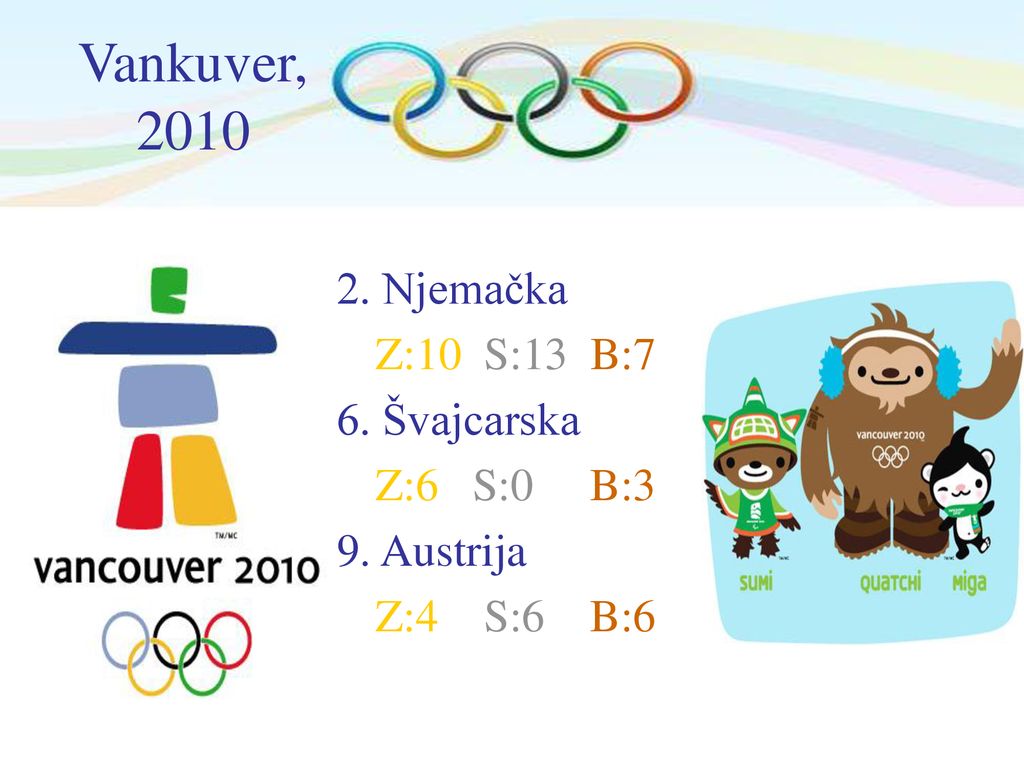 Vankuver, Njemačka Z:10 S:13 B:7 6. Švajcarska Z:6 S:0 B:3