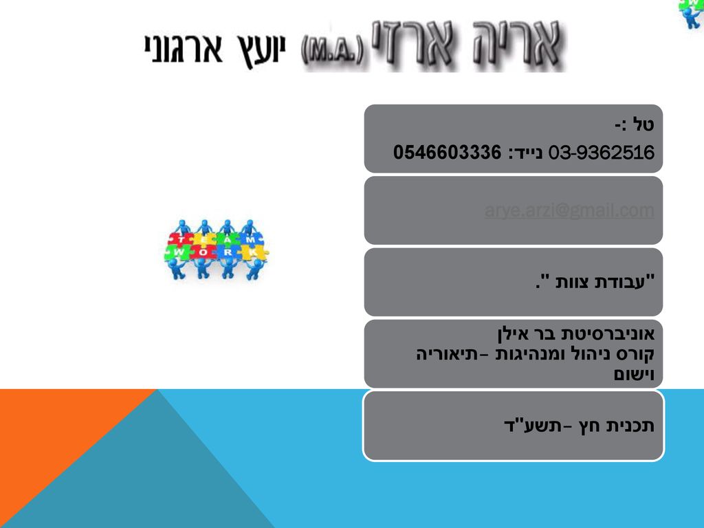 טל : נייד: עבודת צוות . אוניברסיטת בר אילן קורס ניהול ומנהיגות –תיאוריה וישום.