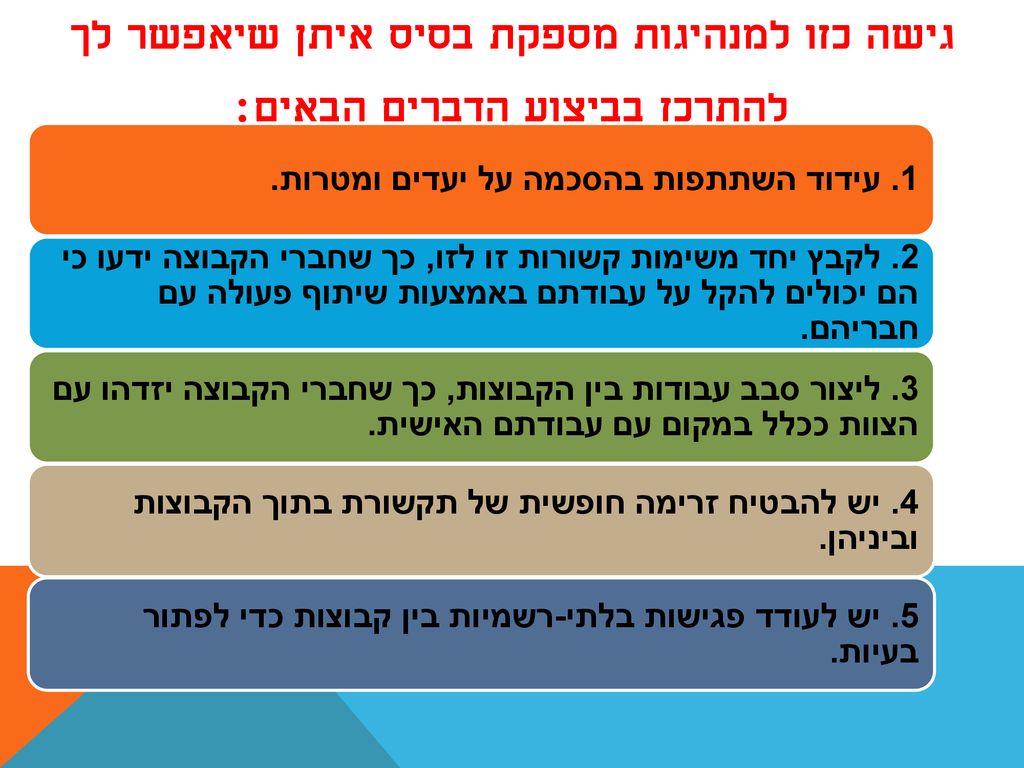 גישה כזו למנהיגות מספקת בסיס איתן שיאפשר לך להתרכז בביצוע הדברים הבאים: