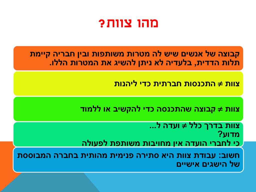 מהו צוות קבוצה של אנשים שיש לה מטרות משותפות ובין חבריה קיימת תלות הדדית, בלעדיה לא ניתן להשיג את המטרות הללו.