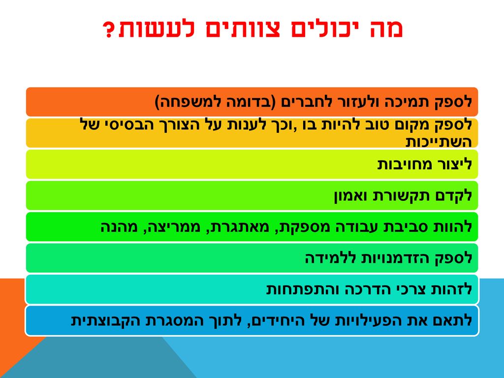 מה יכולים צוותים לעשות לספק תמיכה ולעזור לחברים (בדומה למשפחה)