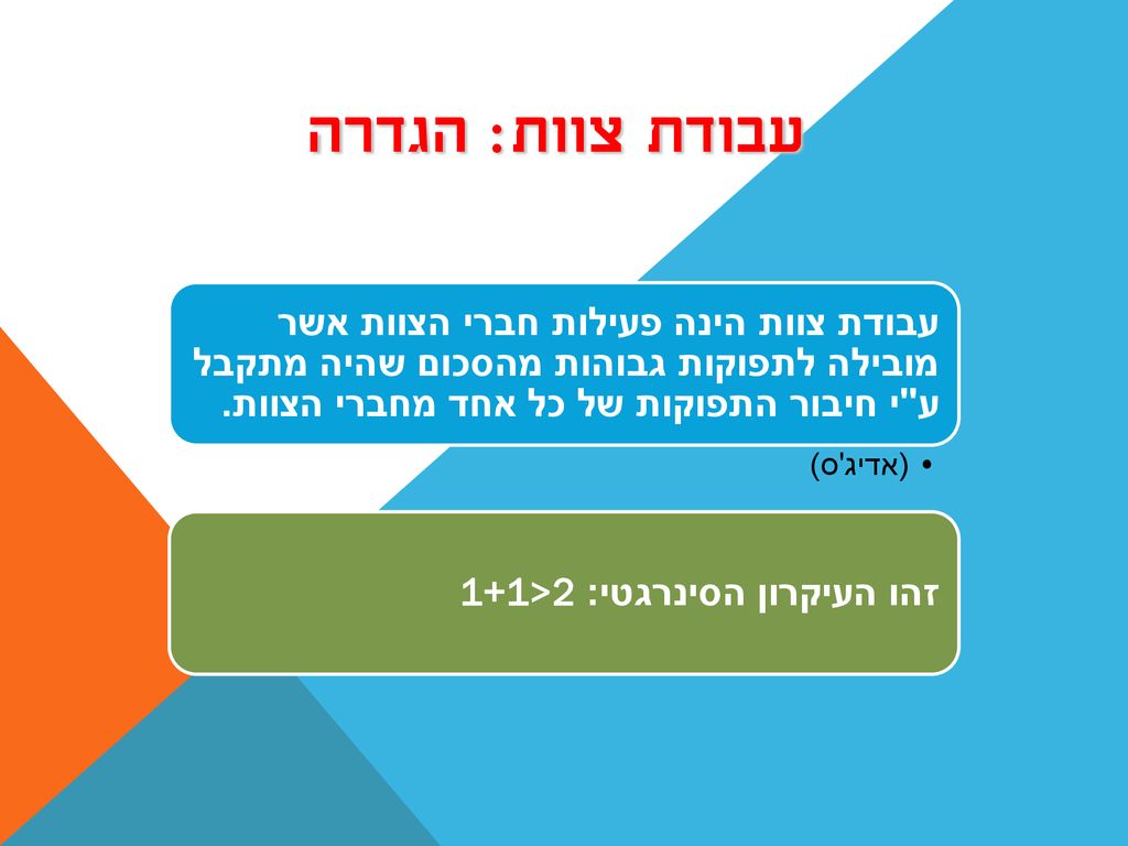 עבודת צוות: הגדרה עבודת צוות הינה פעילות חברי הצוות אשר מובילה לתפוקות גבוהות מהסכום שהיה מתקבל ע י חיבור התפוקות של כל אחד מחברי הצוות.