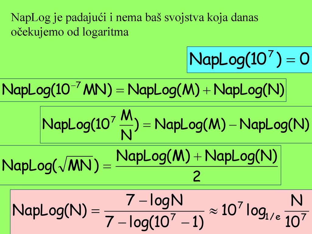 NapLog je padajući i nema baš svojstva koja danas očekujemo od logaritma