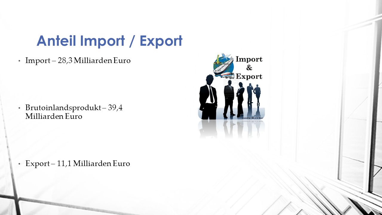 Anteil Import / Export Import – 28,3 Milliarden Euro