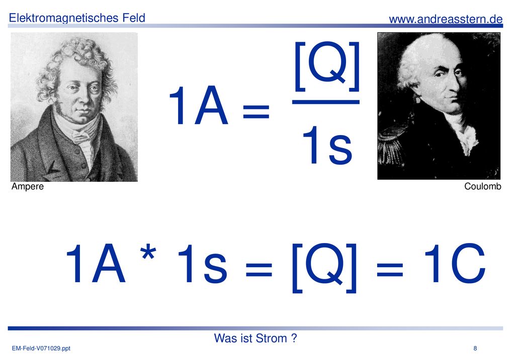 1A = [Q] 1s Ampere Coulomb 1A * 1s = [Q] = 1C Was ist Strom
