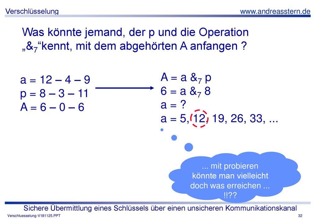 ... mit probieren könnte man vielleicht doch was erreichen ... !!