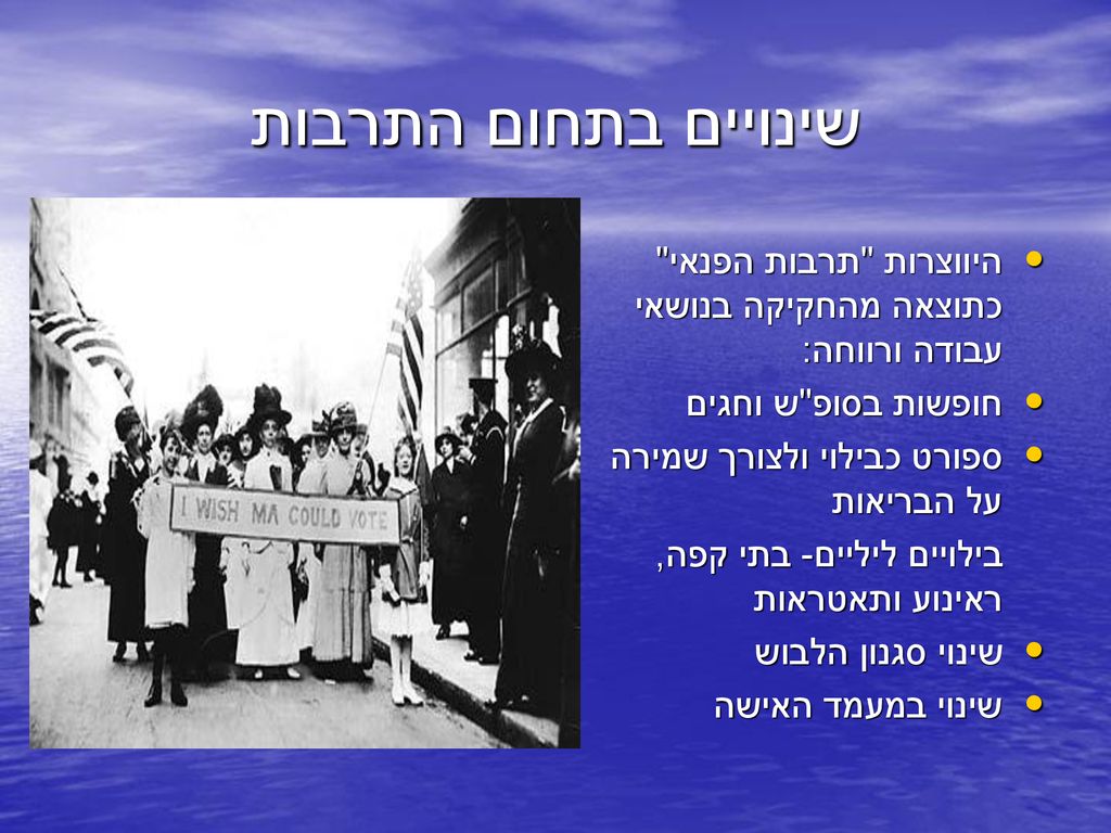 שינויים בתחום התרבות היווצרות תרבות הפנאי כתוצאה מהחקיקה בנושאי עבודה ורווחה: חופשות בסופ ש וחגים.