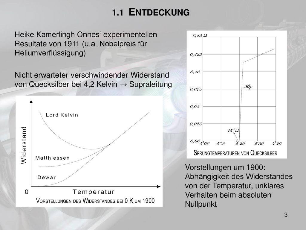 1.1 ENTDECKUNG Heike Kamerlingh Onnes‘ experimentellen Resultate von 1911 (u.a. Nobelpreis für Heliumverflüssigung)