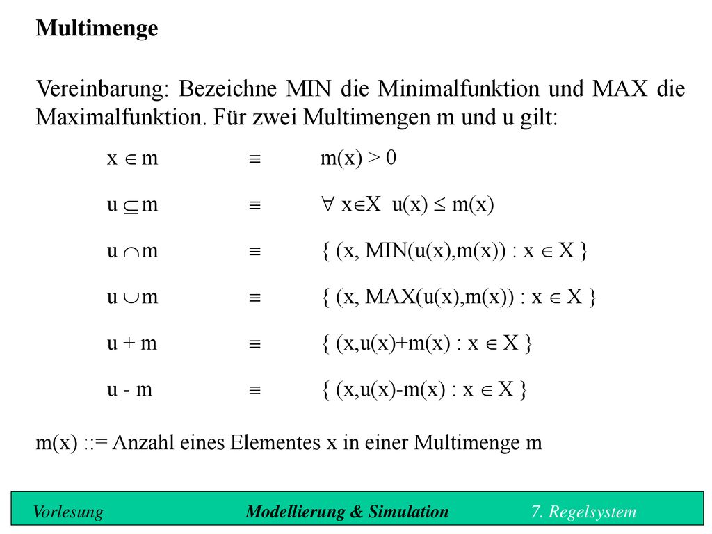 Multimenge Vereinbarung: Bezeichne MIN die Minimalfunktion und MAX die Maximalfunktion. Für zwei Multimengen m und u gilt: