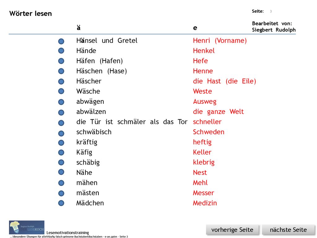 die Tür ist schmäler als das Tor schneller schwäbisch Schweden kräftig