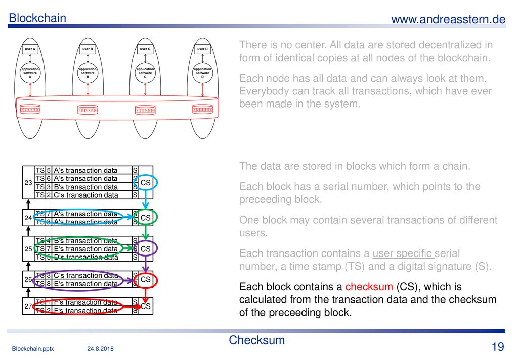 There is no center. All data are stored decentralized in form of identical copies at all nodes of the blockchain.