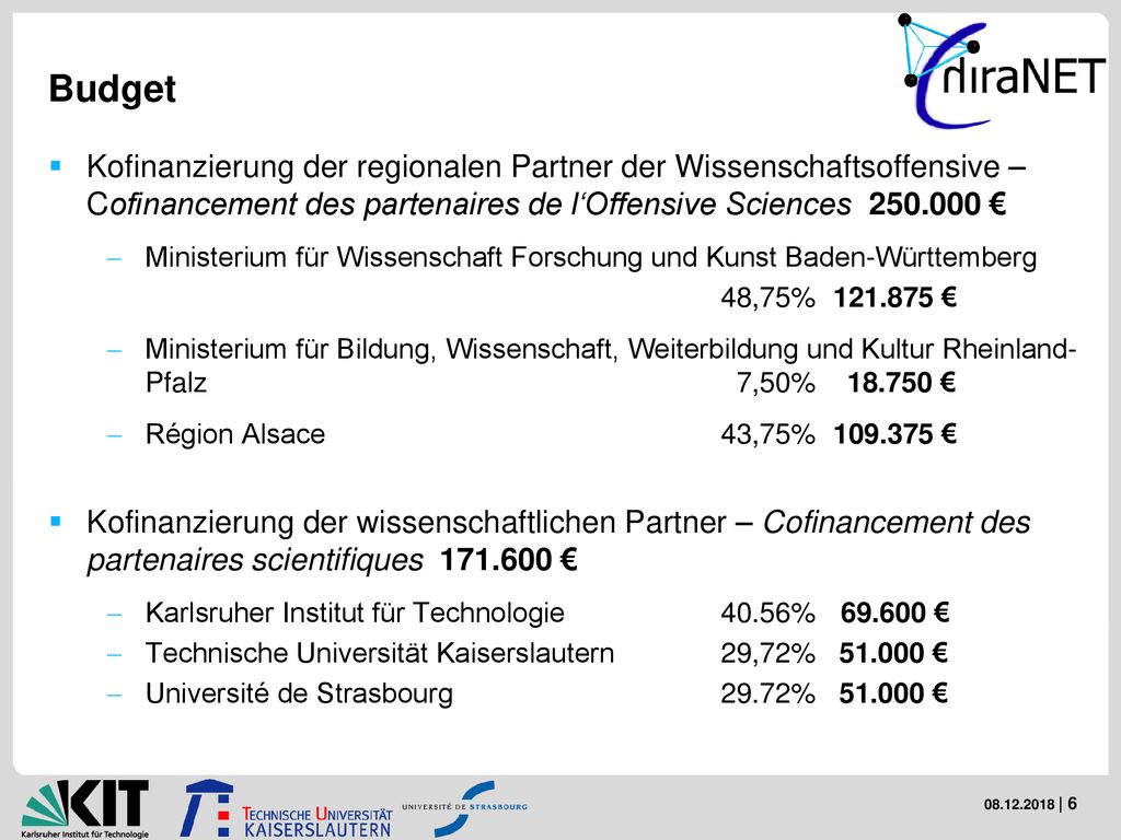 Budget Kofinanzierung der regionalen Partner der Wissenschaftsoffensive – Cofinancement des partenaires de l‘Offensive Sciences €