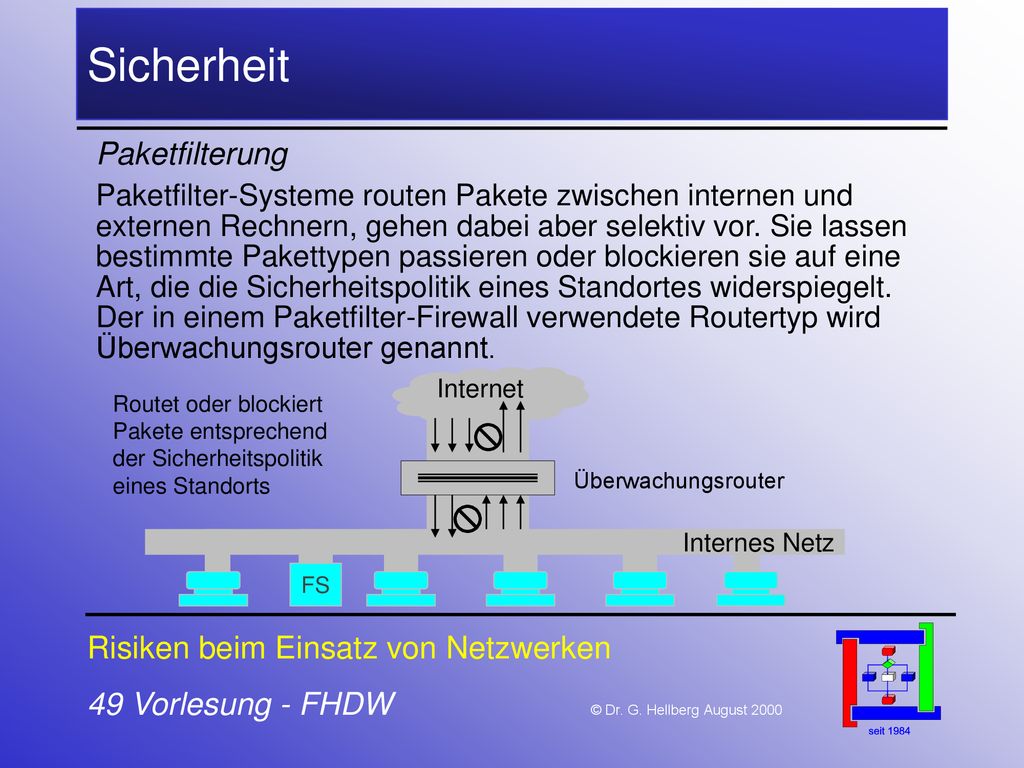 Sicherheit   Paketfilterung Risiken beim Einsatz von Netzwerken