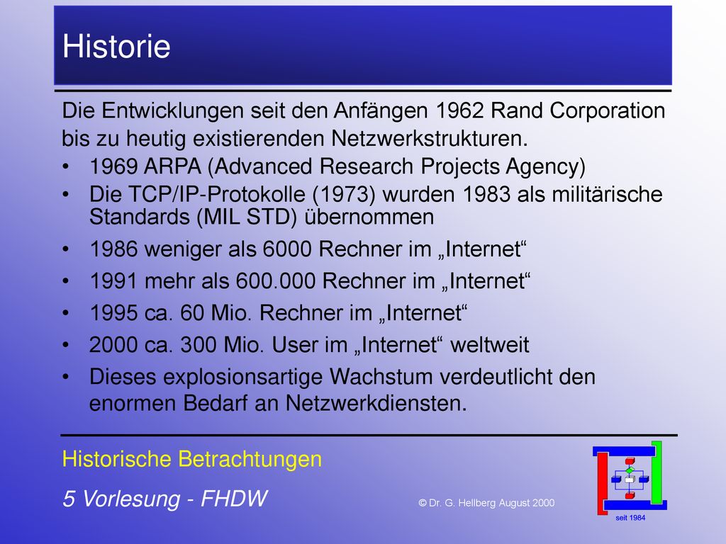 Historie Die Entwicklungen seit den Anfängen 1962 Rand Corporation