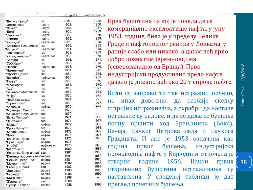 Прва бушотина из кој је почела де се комерцијално експлоатише нафта, у јуну године, била је у пределу Велике Греде и нафтоносног ревира у Локвама, у раније слабо или никако, а данас већ врло добро познатим Јерменовцима (северозападно од Вршца). Прво индустријски продуктивно врело нафте давало је дневно већ око 20 т сирове нафте.