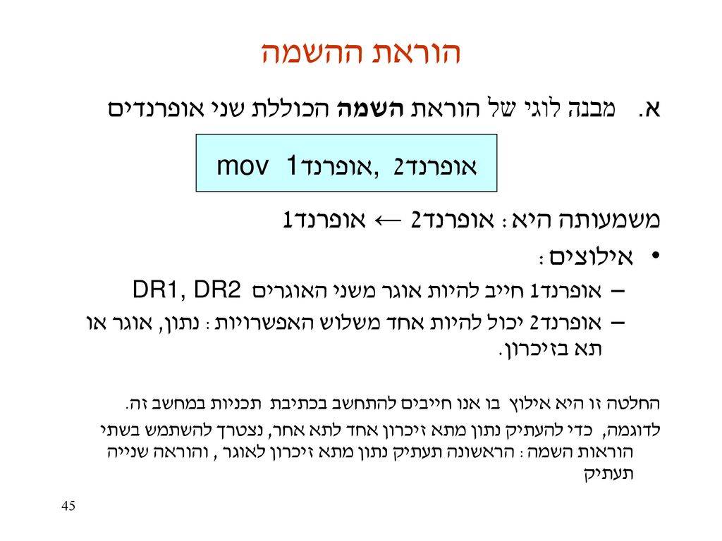 הוראת ההשמה א. מבנה לוגי של הוראת השמה הכוללת שני אופרנדים