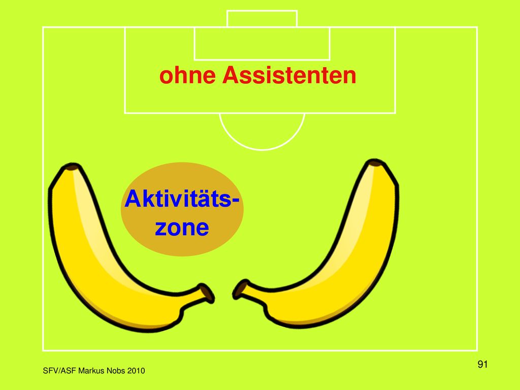 ohne Assistenten Aktivitäts- zone