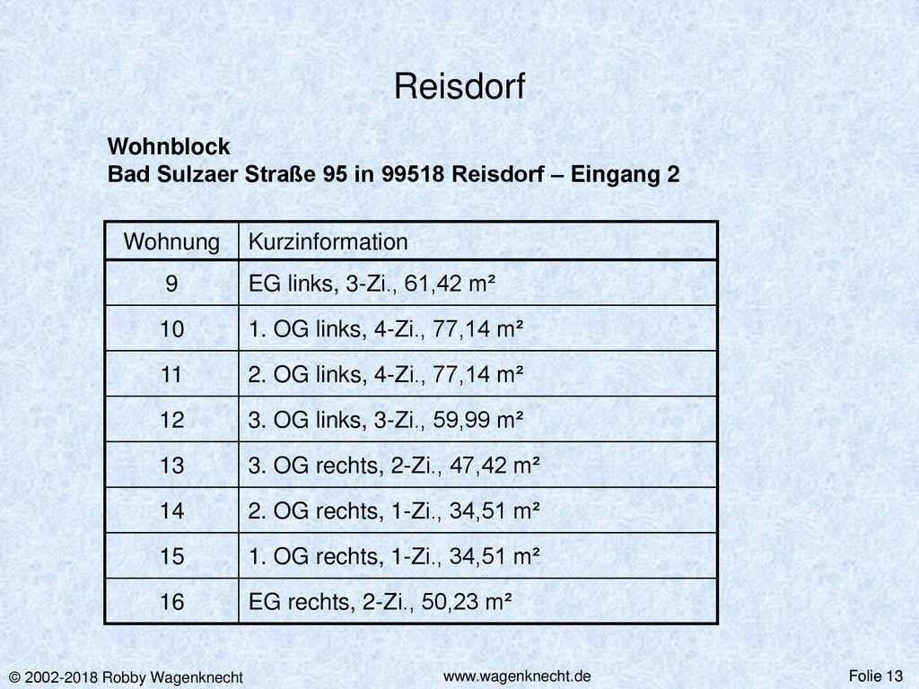 Reisdorf Wohnblock Bad Sulzaer Straße 95 in Reisdorf – Eingang 2