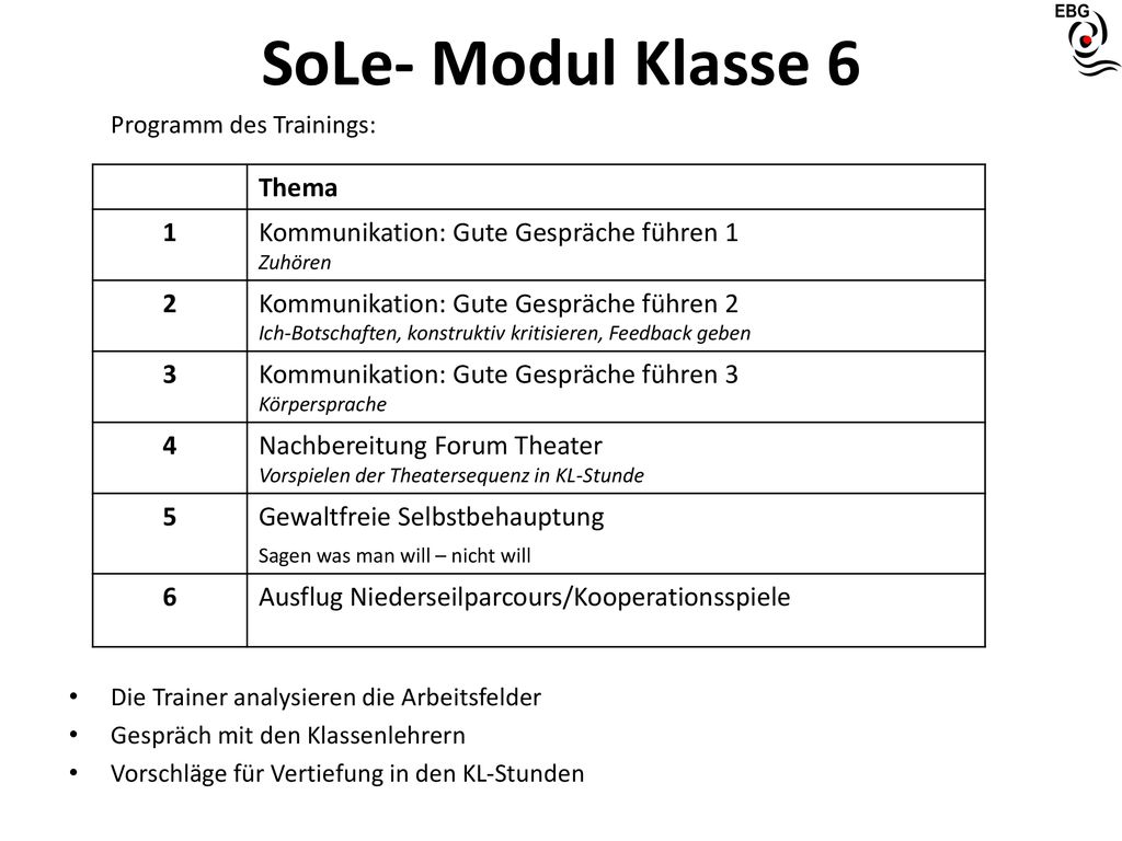 SoLe- Modul Klasse 6 Thema 1 Kommunikation: Gute Gespräche führen 1 2