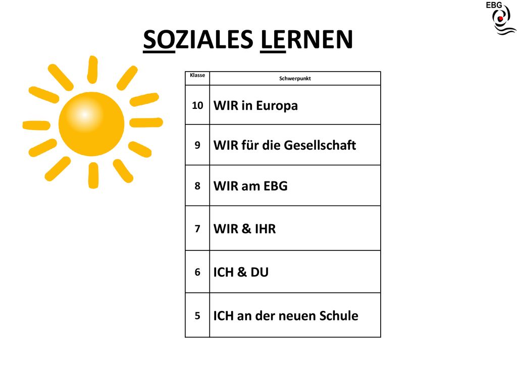 SOZIALES LERNEN WIR in Europa WIR für die Gesellschaft WIR am EBG