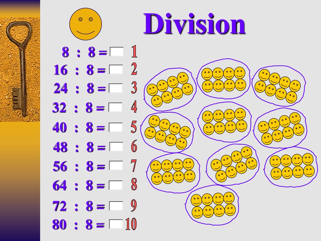Division 8 : 8 = : 8 = : 8 = : 8 = : 8 = : 8 = 6.