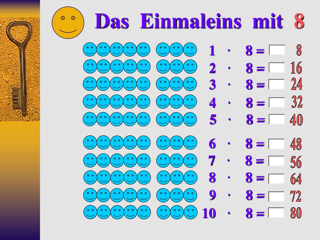 Das Einmaleins mit 8 1 · 8 = 2 · 8 = 3 · 8 = 4 · 8 = 5 · 8 = 40