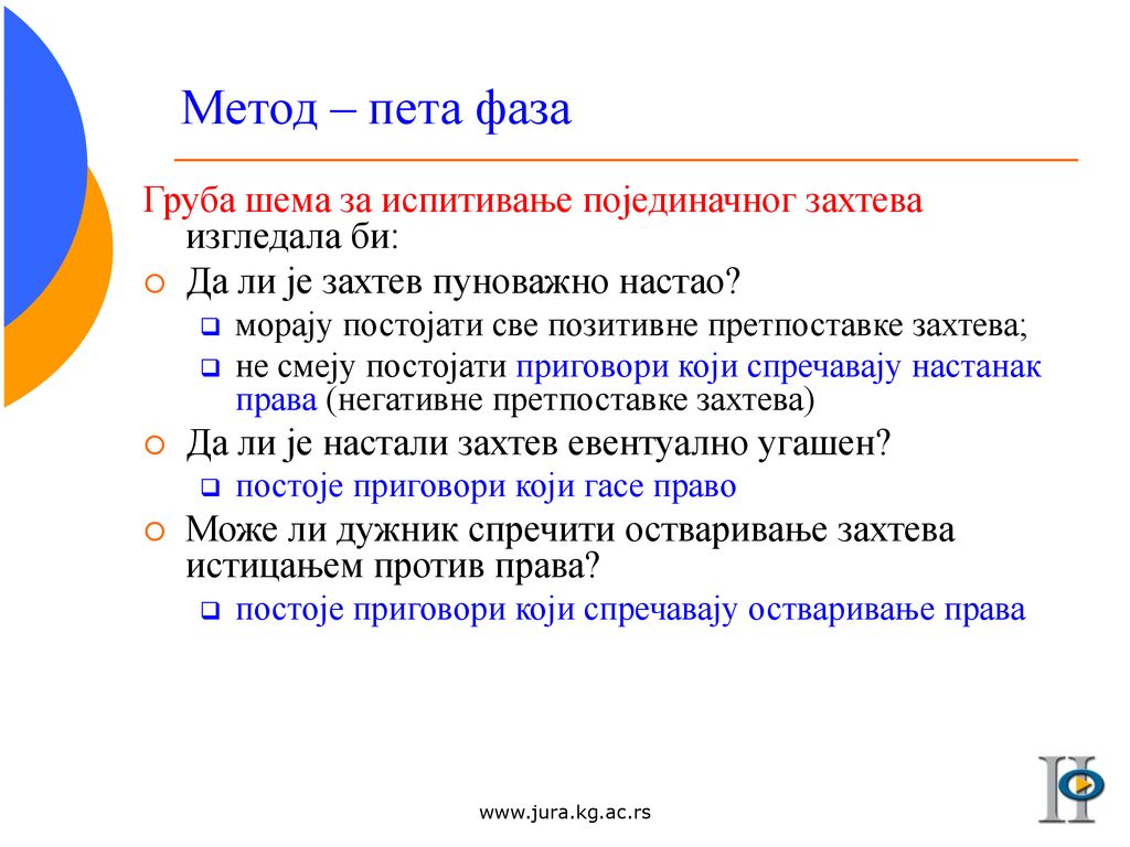 Метод – пета фаза Груба шема за испитивање појединачног захтева изгледала би: Да ли је захтев пуноважно настао