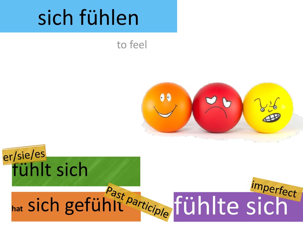 fühlte sich sich fühlen fühlt sich to feel er/sie/es imperfect