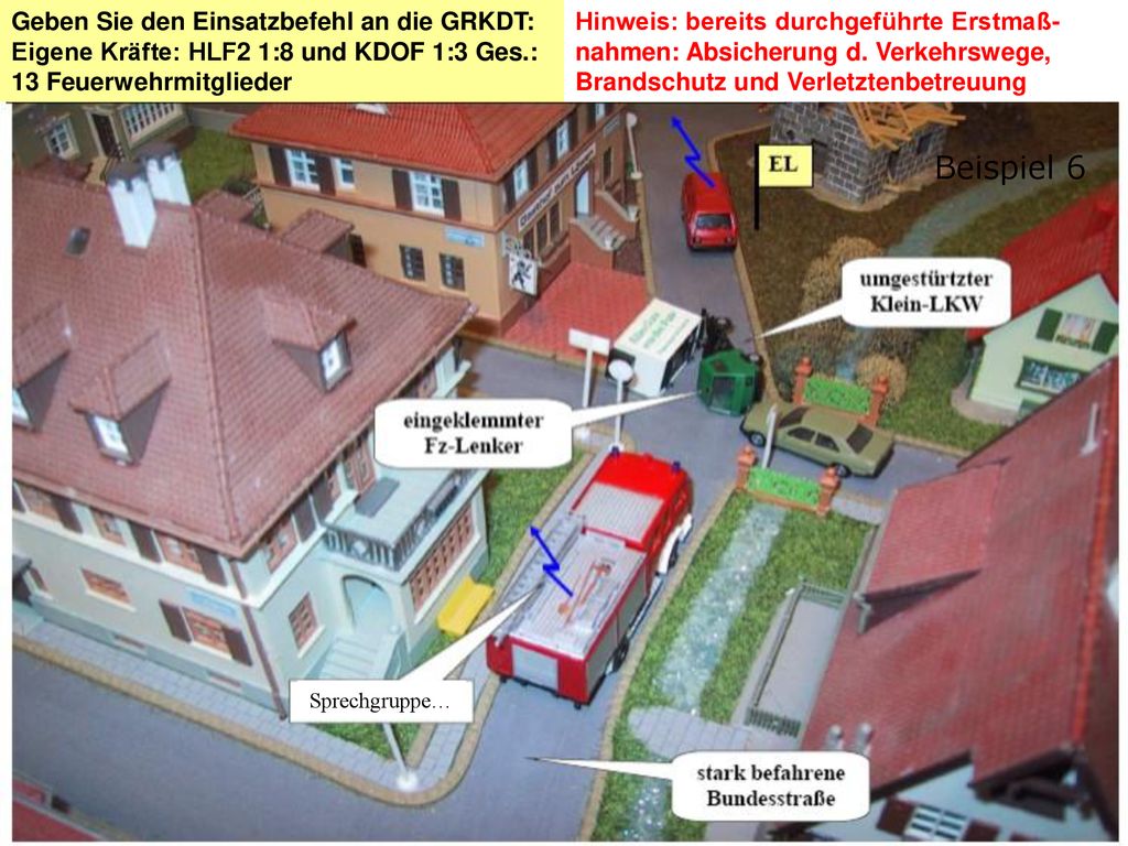 Geben Sie den Einsatzbefehl an die GRKDT: Eigene Kräfte: HLF2 1:8 und KDOF 1:3 Ges.: 13 Feuerwehrmitglieder