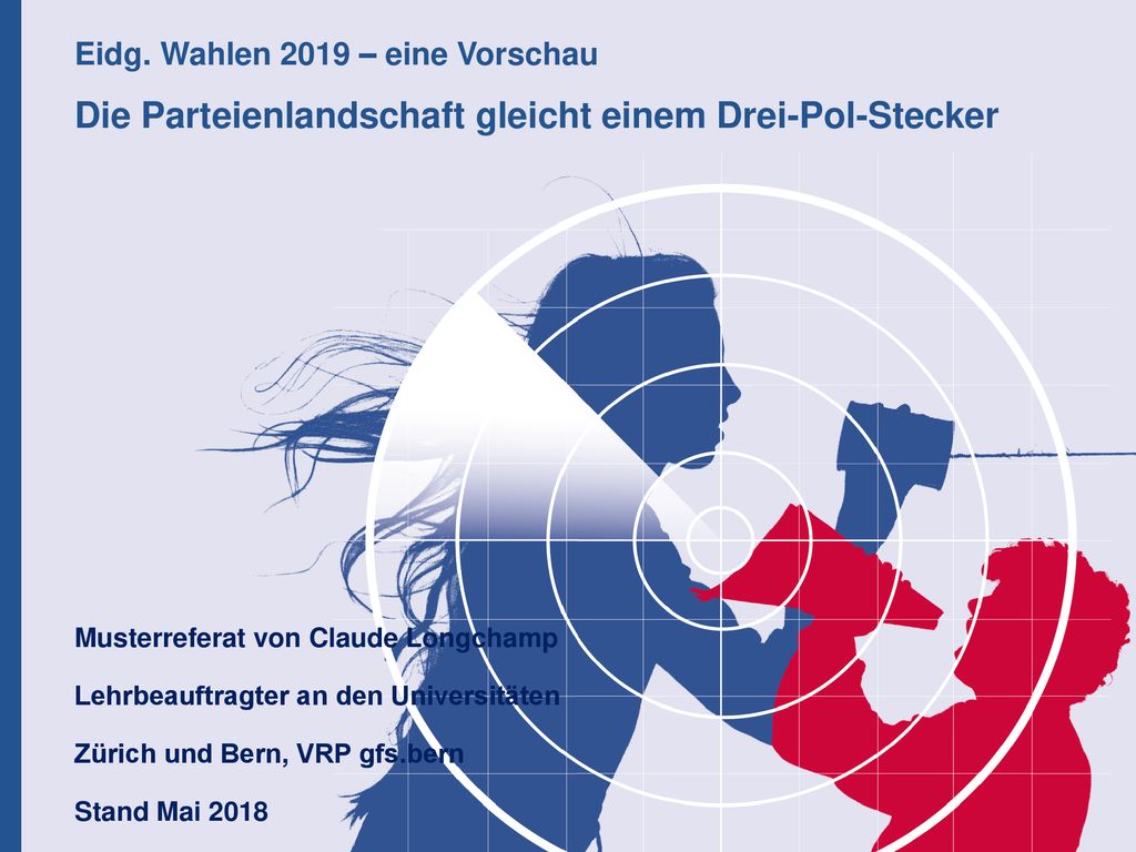 Eidg. Wahlen 2019 – eine Vorschau Die Parteienlandschaft gleicht einem Drei-Pol-Stecker