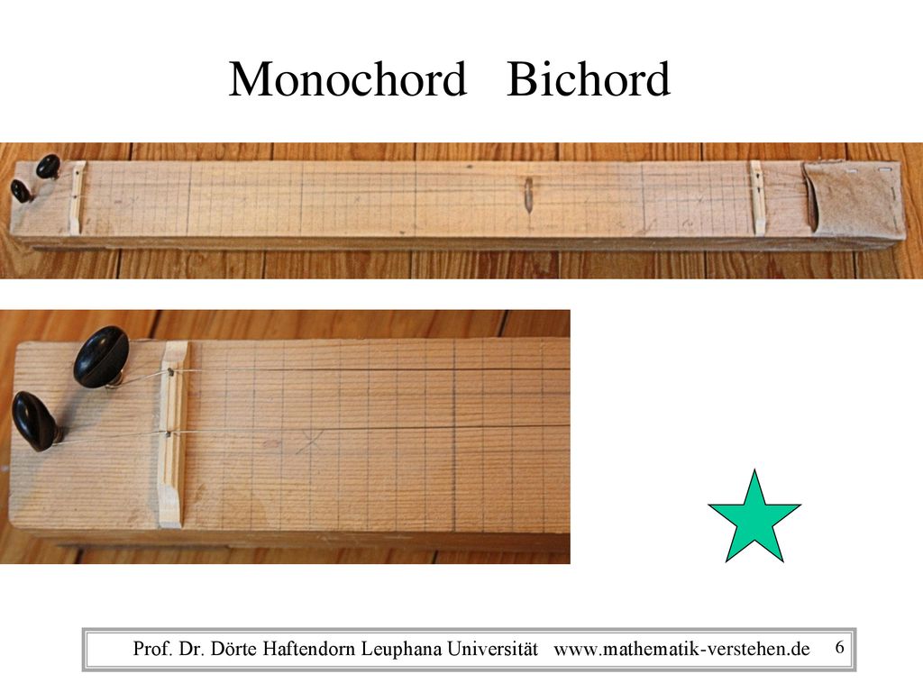 Monochord Bichord Prof. Dr. Dörte Haftendorn Leuphana Universität
