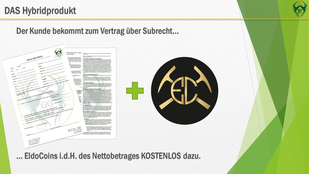 DAS Hybridprodukt Der Kunde bekommt zum Vertrag über Subrecht…