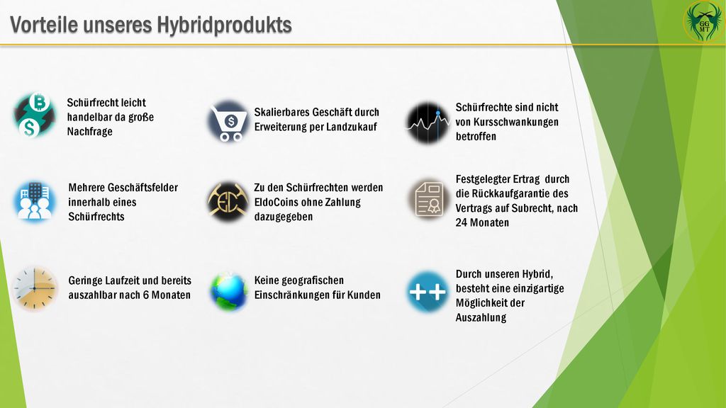 Vorteile unseres Hybridprodukts