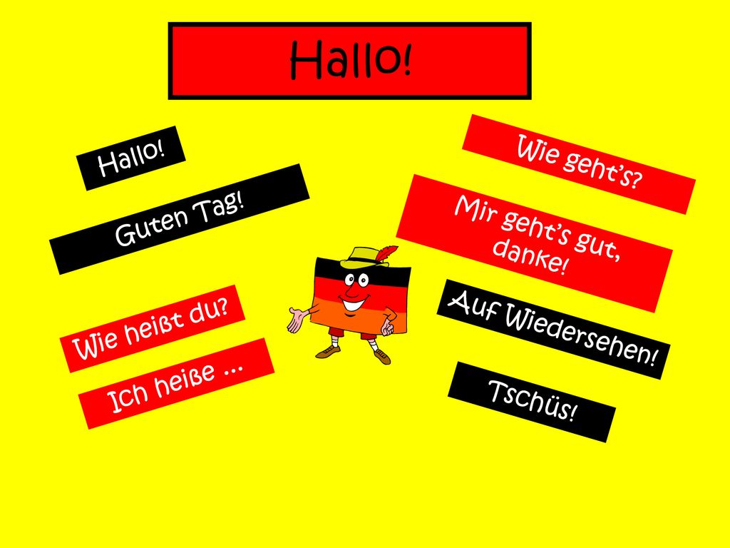 Hallo! Hallo! Wie geht’s Guten Tag! Mir geht’s gut, danke!