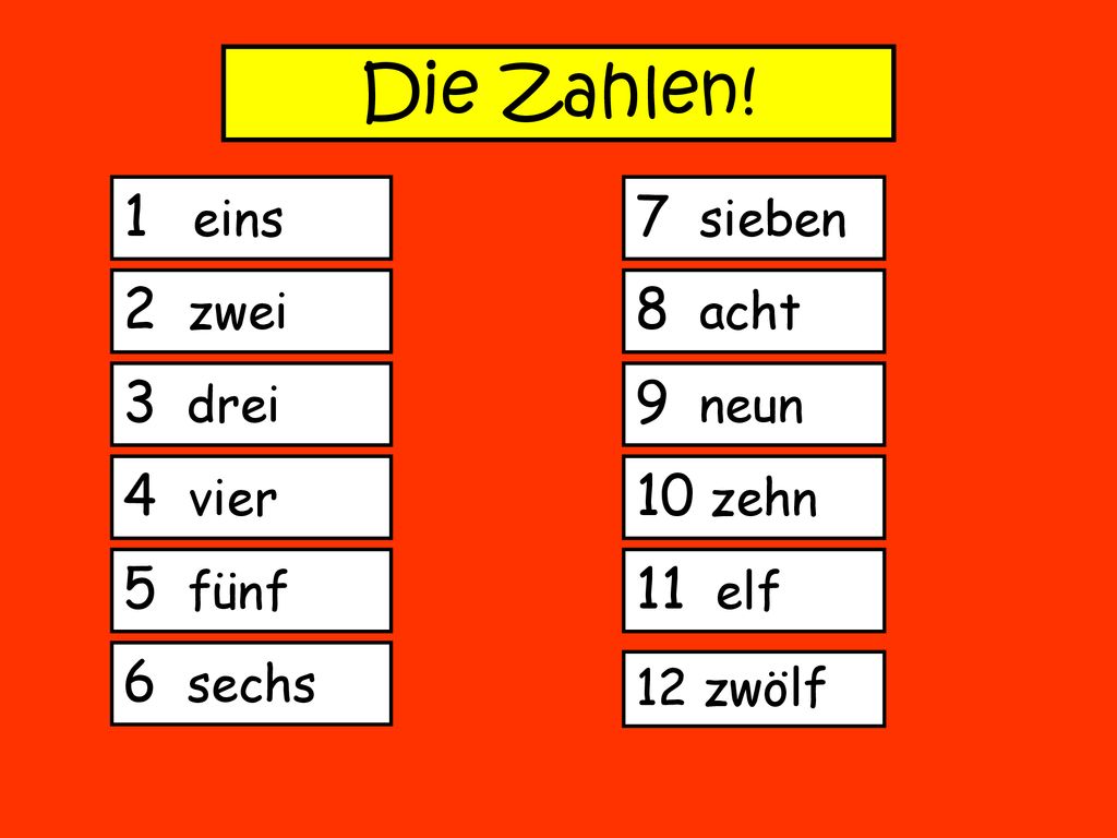 Die Zahlen! 1 eins 7 sieben 2 zwei 8 acht 3 drei 9 neun 4 vier 10 zehn