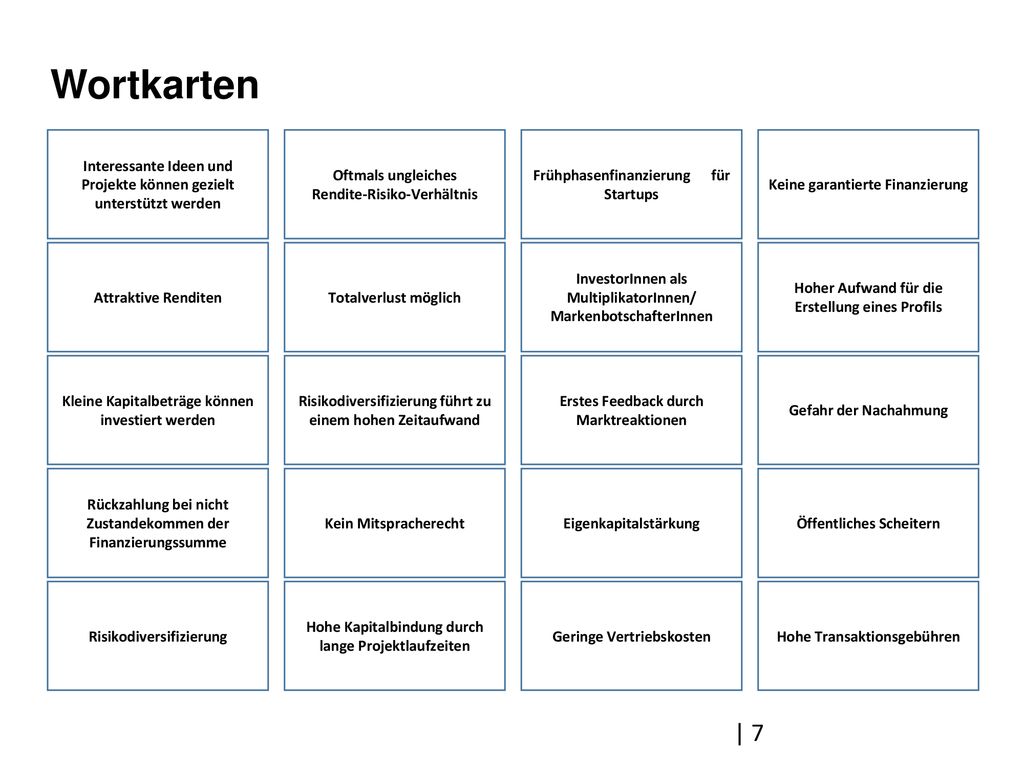 Wortkarten Interessante Ideen und Projekte können gezielt unterstützt werden. Oftmals ungleiches Rendite-Risiko-Verhältnis.
