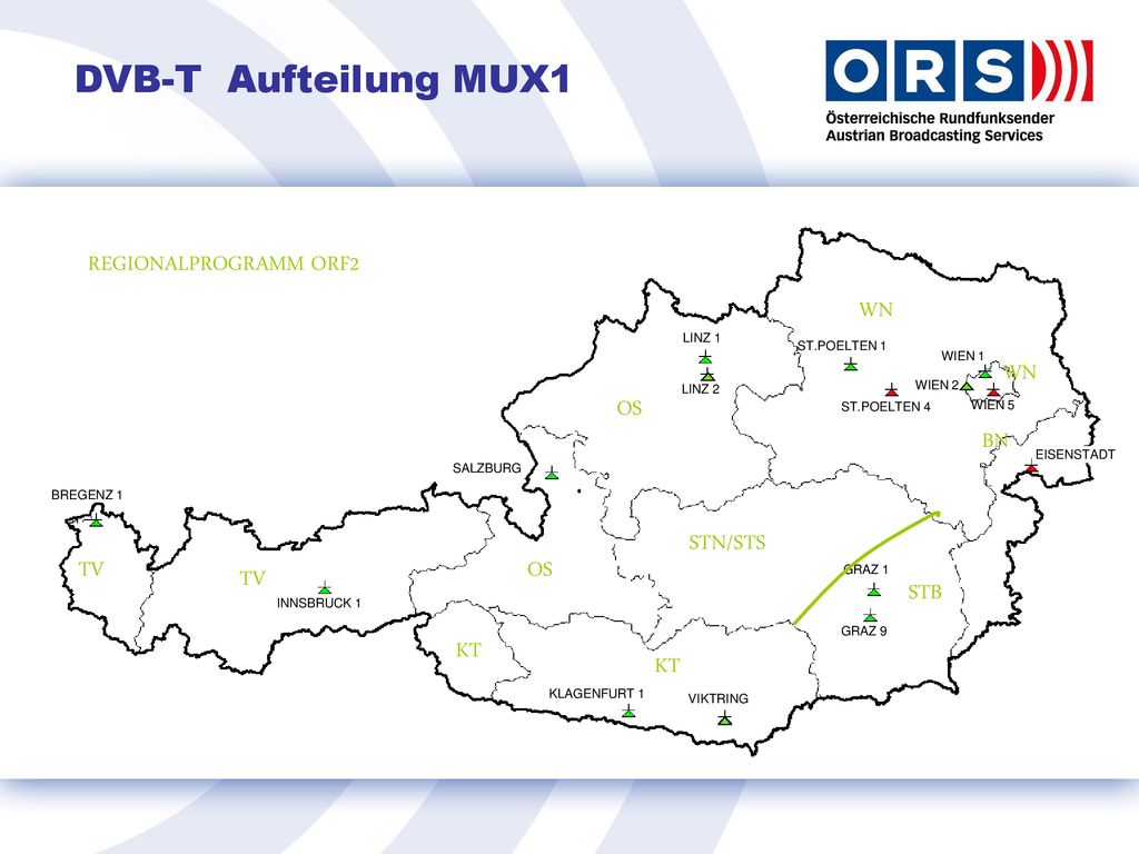 DVB-T Aufteilung MUX1 REGIONALPROGRAMM ORF2 WN WN OS BN STN/STS TV OS