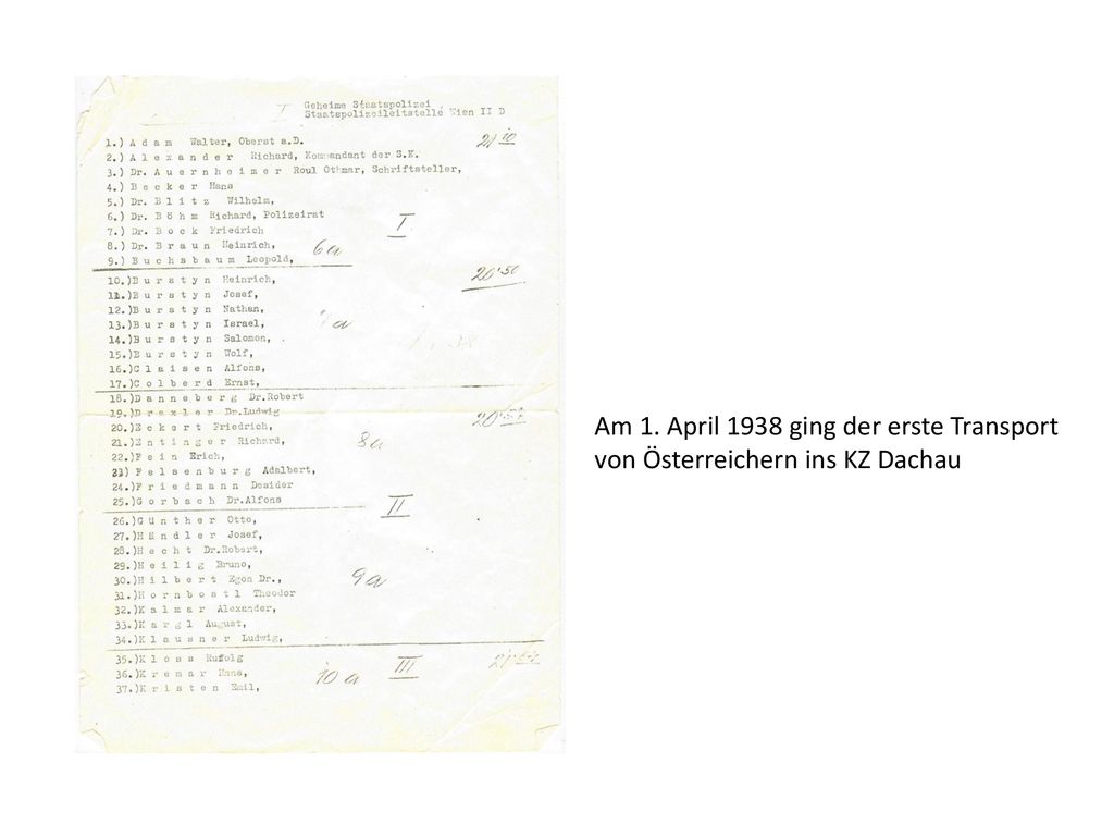 Am 1. April 1938 ging der erste Transport von Österreichern ins KZ Dachau
