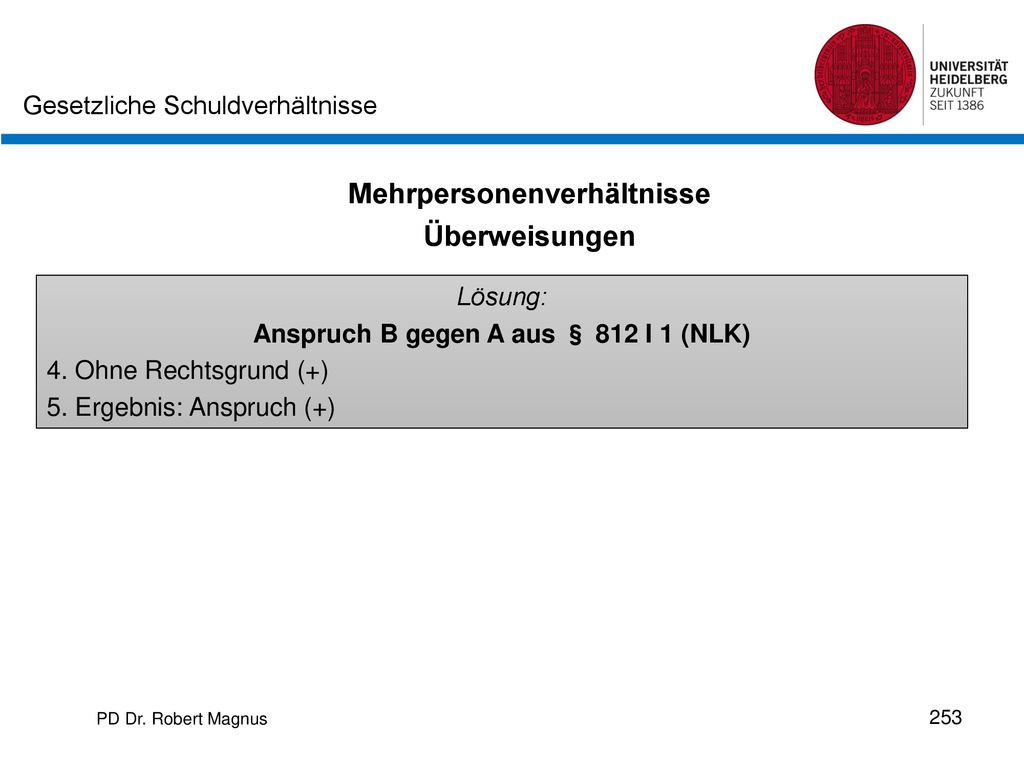 Mehrpersonenverhältnisse Anspruch B gegen A aus § 812 I 1 (NLK)